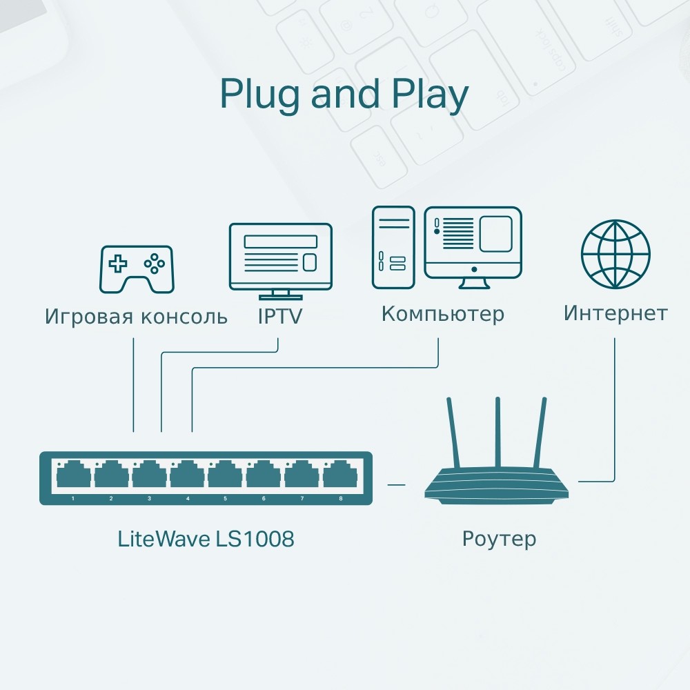 Детальное изображение товара "Коммутатор TP-Link LS1008 8х10/100 Мбит/сек" из каталога оборудования для видеонаблюдения